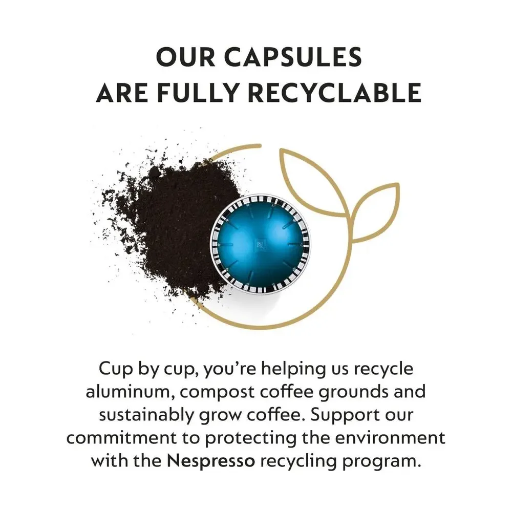 Nespresso this list